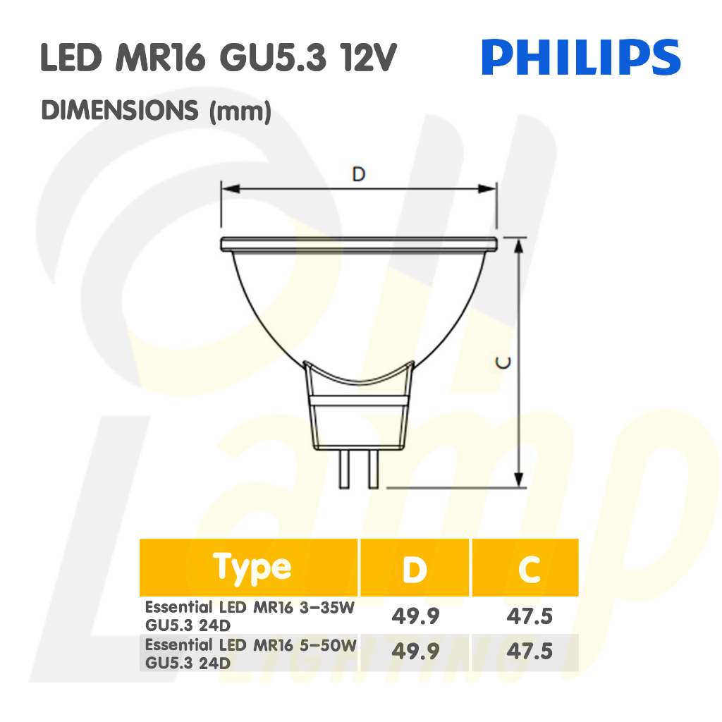 Philips LED MR16 3w 5w 12V ขั้ว GU5.3 แทน หลอดฮาโลเจน 35W 50W - รูปที่ 2