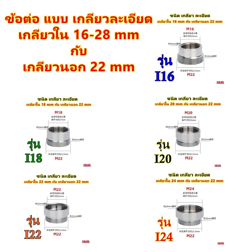 ข้อต่อแปลงเกลียว แบบละเอียด ข้อต่อ หัวก๊อก เพื่อแปลงขนาดเกลียว ของหัวก๊อกน้ำ hug