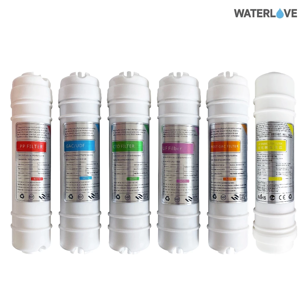 ไส้กรองน้ำ ขนาด 10 นิ้ว เส้นผ่าศูนย์กลาง 2.5 นิ้ว สำหรับเครื่องกรองน้ำระบบ UF