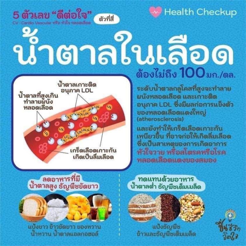 น้ำตาลหล่อฮั่งก๊วยสีทอง ออร์แกนนิค100%  0 แคลอรี่ 0 ดัชนีน้ำตาล  ✔️คีโต✔️ผู้ป่วยเบาหวาน ✔️หวานกลมกล่อม ไม่ทิ้งรสขมคอ4289 - รูปที่ 6