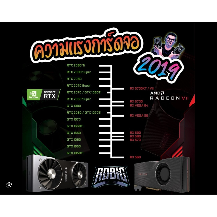 rx580//570 8gb มือ 2 สภาพดี พร้อมใช้งาน