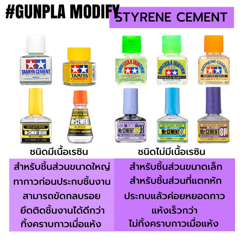 MR.CEMENT SP กาวแห้งเร็วความยึดติดสูง ขนาด 40 ml (ชนิดใส) MC-131 - รูปที่ 3