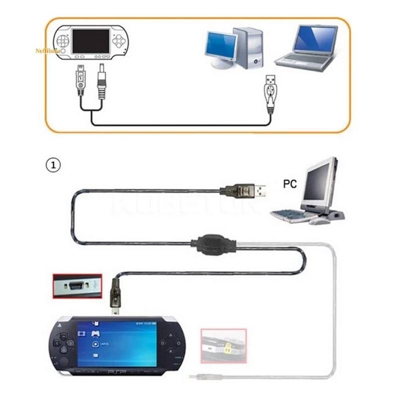 สายชาร์จ PSP 2 in 1 USB ใช้ชาร์จได้ ลงเกมได้ ใช้ได้กับเครื่องเล่น PSP ทุกรุ่น ส่งของจากกรุงเทพฯ