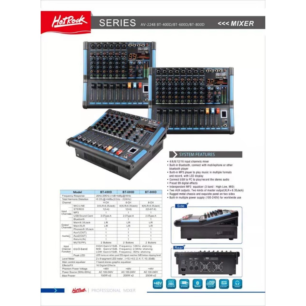 เพาเวอร์มิกซ์ ยี่ห้อHotrock รุ่นpower Mixer BT-400D,BT-600D,BT800D