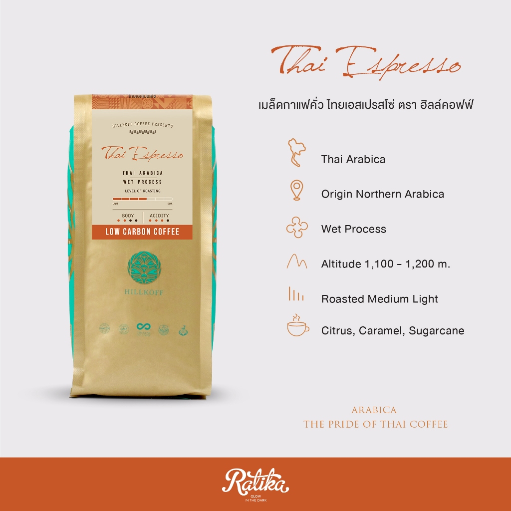 Ratika | เมล็ดกาแฟคั่วอราบิก้าแท้ 100% Hillkoff Arabica Coffee (  Thai Espresso Roast ) คั่วกลาง ขนาด 250 กรัม