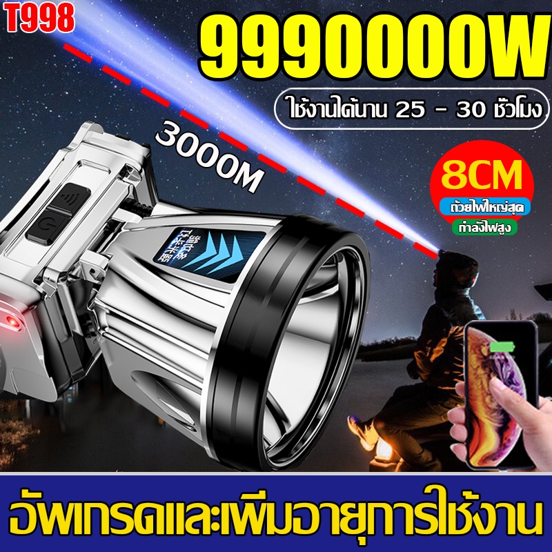 รับประกัน10ป ไฟฉายคาดหัวแท้LED กันน้ำ แรงสูง ส่องแสงระยะ5KM ไฟฉายคาดหัว ไฟคาดหัว ไฟฉายแรงสูง ไฟส่องก