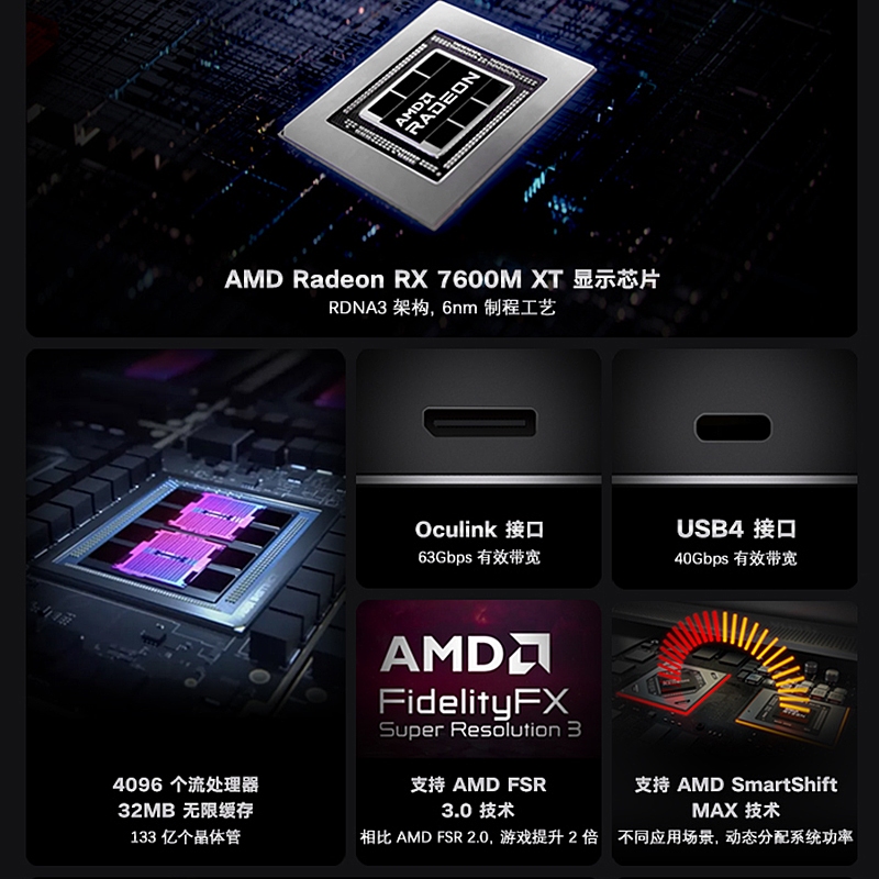 GPD G1 2024 oculink 63g  USB 4 thunderbolt 4 AMD Radeon RX 7600M XT Mobile Graphics 8GB GDDR6  RDNA3 Ready Stockพร้อมส่ง