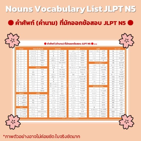 JLPT N5 คำศัพท์ (คำนาม) ที่มักออกข้อสอบ จำได้ในแผ่นเดียว ! ขนาด A4 (พร้อมเคลือบ)