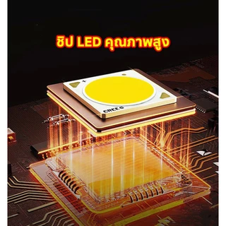หลอดไฟ LED STICK ทรงกระบอก ขั้ว E27 10วัตต์/15วัตต์/20วัตต์/25วัตต์ สีขาว หลอดไฟประหยัดพลังงาน หลอดไฟในบ้าน