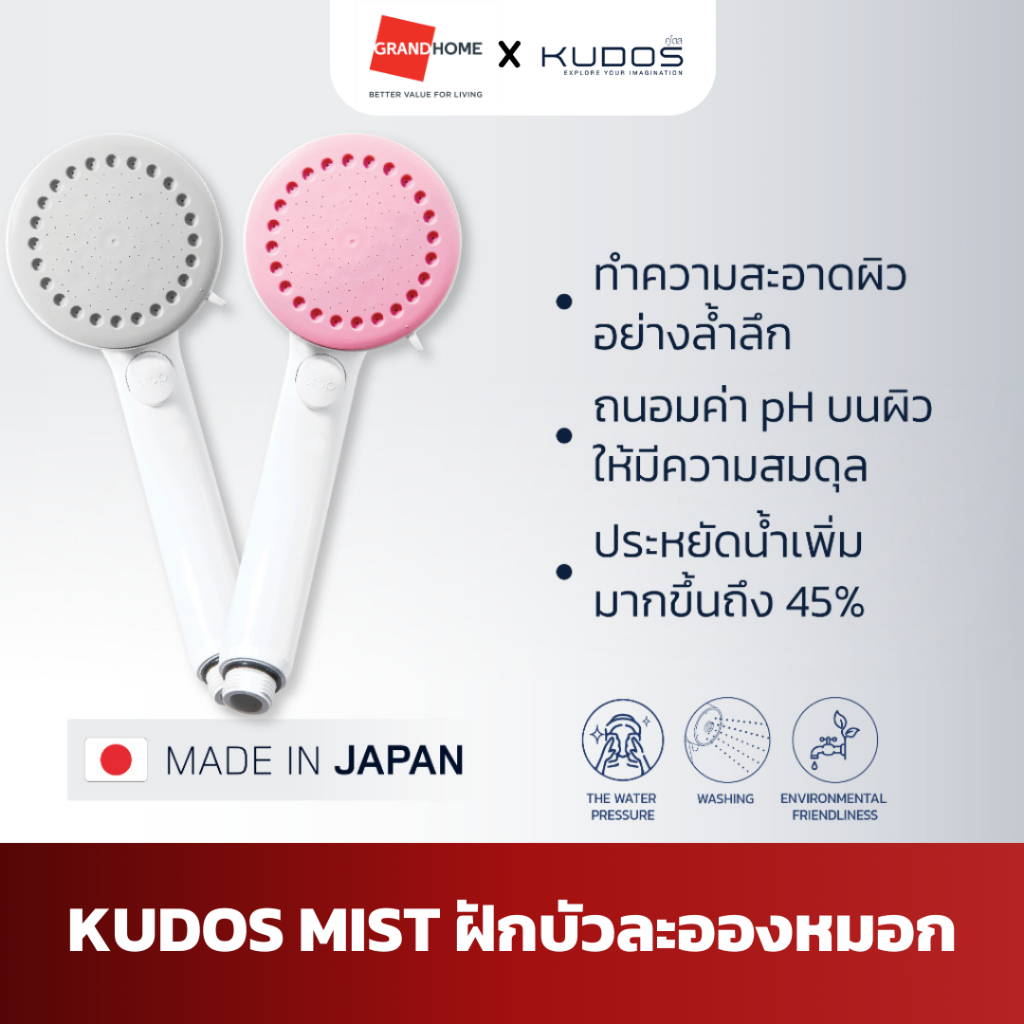 ฝักบัว ละอองหมอก KUDOS รุ่น Mist ฝักบัวแรงดัน น้ำนุ่มนวล สีเทา / ชมพู – GRANDHOMEMART