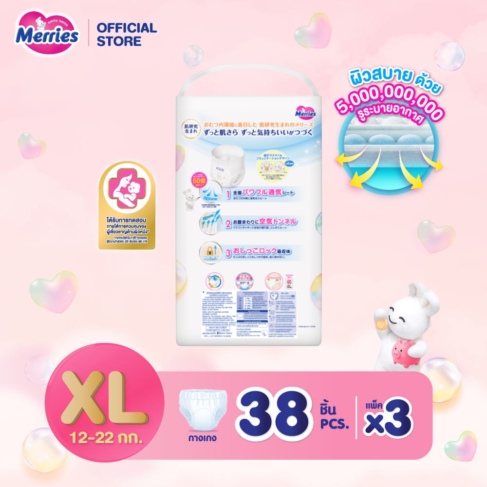 รูปภาพ 2