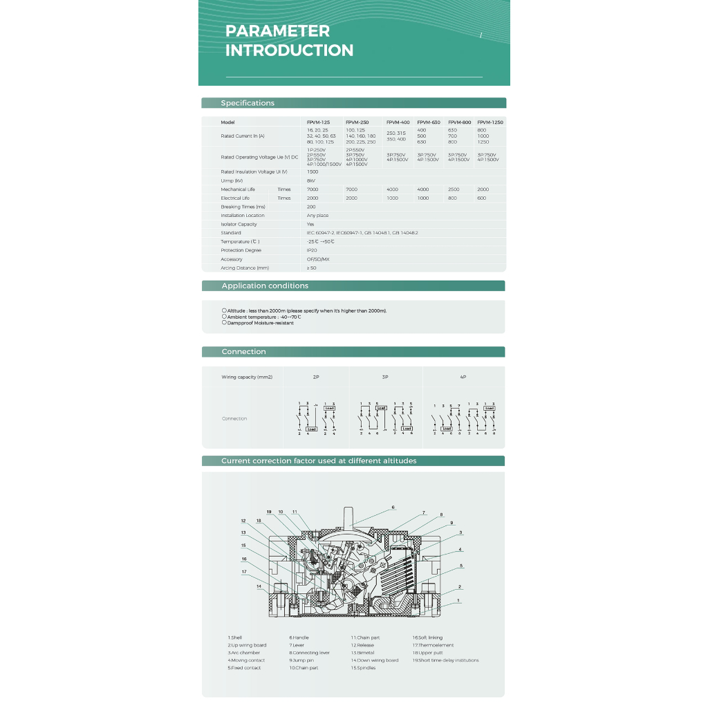 FEEO DC Breaker ( MCCB ) 2P 250A 550VDC FPVM-250 | สินค้าส่งจากไทย