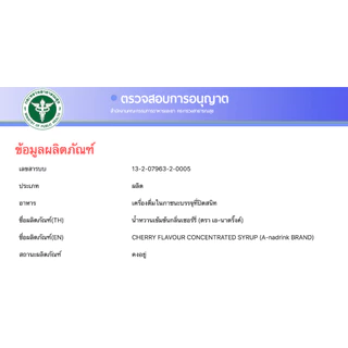 (ของแท้ 100%) สินค้าใหม่ น้ำหวานเข้มขน Anadrink รสชาติราสเบอร์รี่ ขนาด 60ml แพค 3 ขวด หอม หวาน เข้มข้น