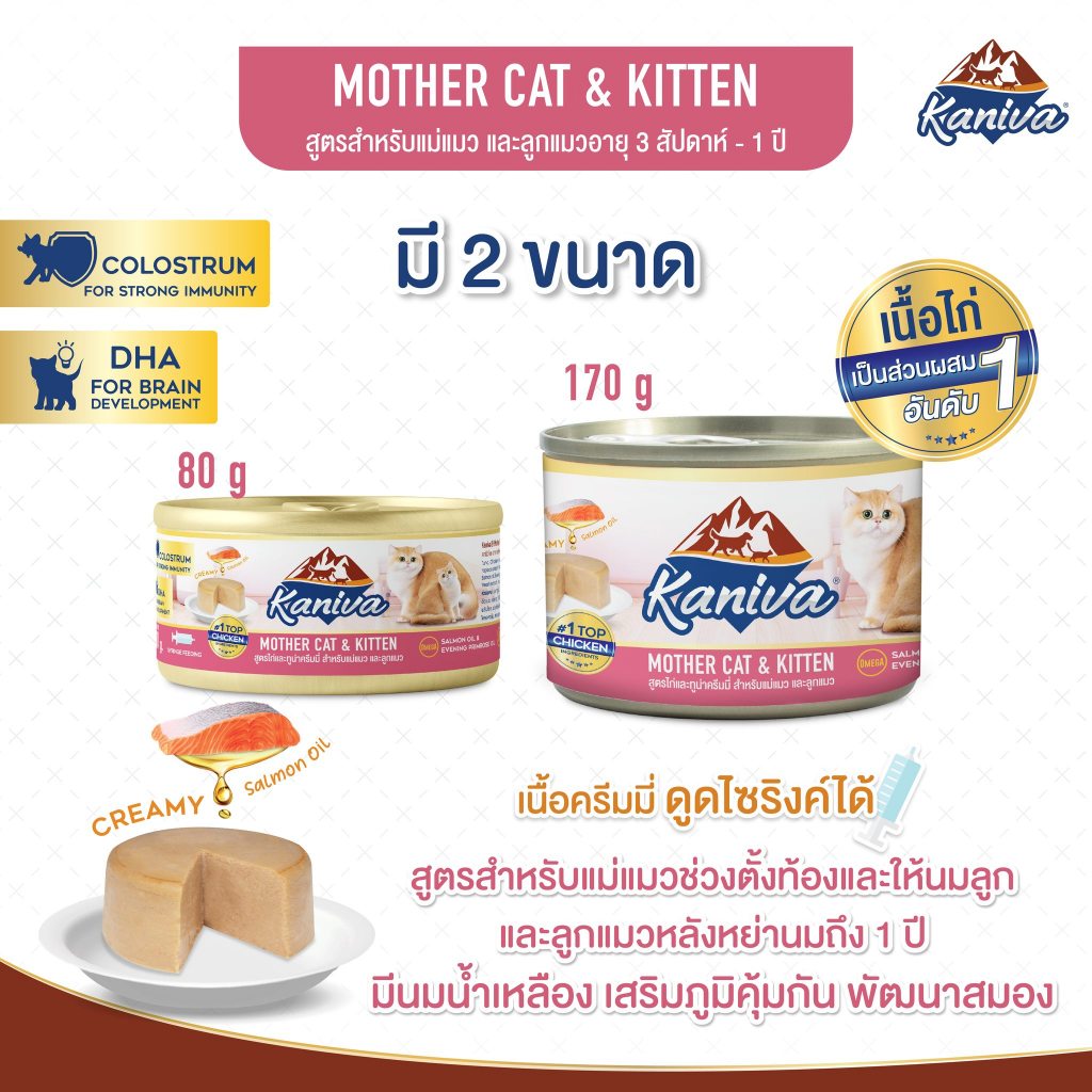 Kaniva สูตร Mother Cat & Kitten รสำหรับแม่แมวตั้งท้อง และให้นมลูก จนถึงหย่านม