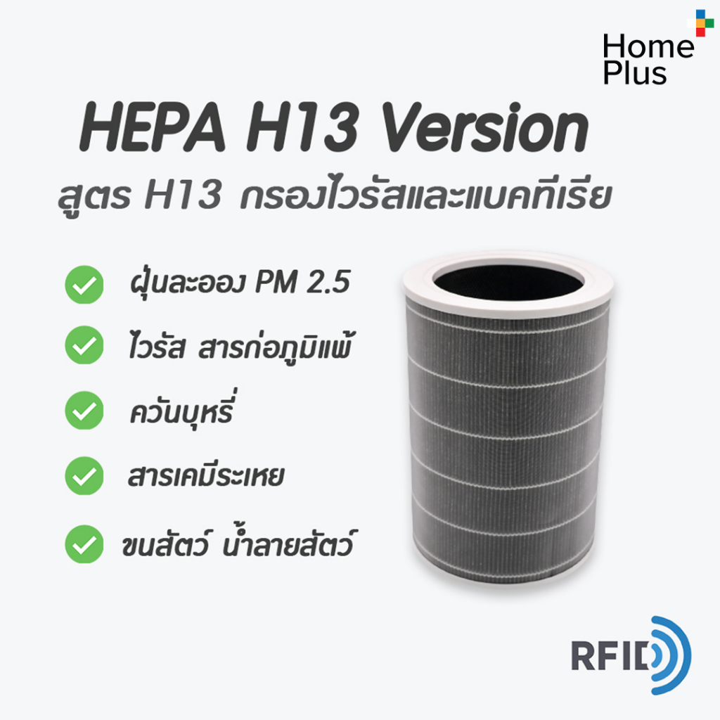 [พร้อมส่ง] RFID ไส้กรอง สำหรับ เครื่องฟอกอากาศ Xiaomi 4 / 4 Lite / 4 Pro และ 2S/2H/Pro/3H Filter For Xiaomi Air Purifier รูปที่ 6