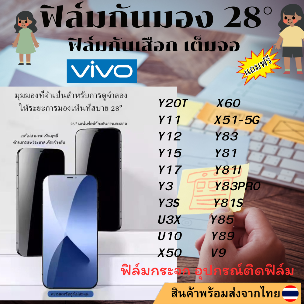 ฟิล์มกันมอง ฟิล์มกันเสือกY20T Y11 Y12 Y15 Y17 Y3 Y3S U3X U10 X50 X60 X51-5G Y83 Y81 Y81I Y83PRO Y81S
