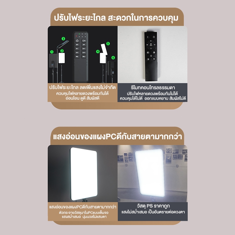 ไฟสตูดิโอ led ไฟต่อเนื่อง softbox light 10-24นิ้ว พร้อมรีโหมด ไฟไลฟ์สด ไฟถ่ายภาพ สําหรับการถ่ายทํา