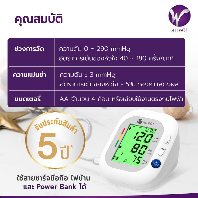 รูปภาพ 7