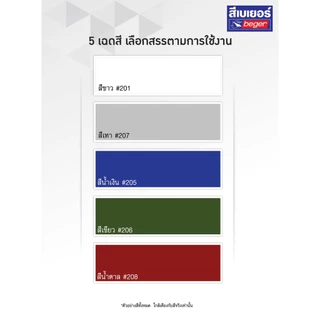 Beger รูฟซีลคูล ROOFSEAL COOL ขนาด 4KG สีกันรั่ว กันซึม กันร้อน สีทาดาดฟ้า และ สีทาหลังคา กันแดด กันฝน ยืดหยุ่น 600%