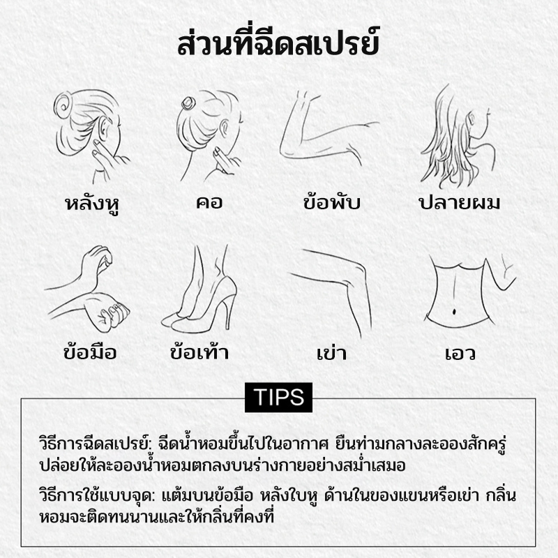 LONKOOM LOCK Perfume (EDP)50ml แนวกลิ่น Floral Fruity ติดทนนาน น้ำหอม น้ำหอมผู้หญิง ของขวัญวันเกิด - รูปที่ 5