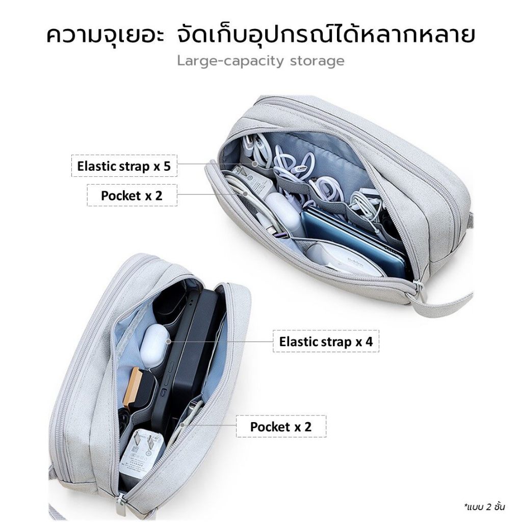 NEO กระเป๋าจัดระเบียบเดินทาง สายชาร์จ หัวชาร์จ แบตสำรอง ฮาร์ดดิสก์ อะแดปเตอร์ หูฟัง อุปกรณ์มือถือ