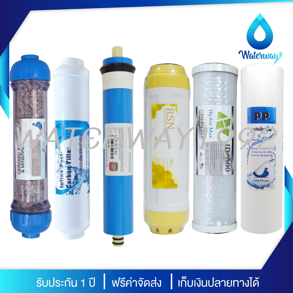 [มีบริการเปลี่ยนไส้] UNI PURE ไส้กรองน้ำ 6 ขั้นตอน ระบบ RO + น้ำแร่ ครบชุด รุ่น 50-200GPD ละเอียด 0.0001 ไมครอน