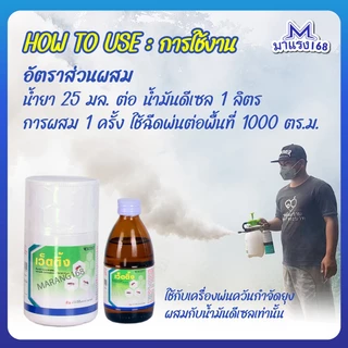 น้ำพ่นควันกำจัดยุง น้ำยาพ่นยุง ยี่ห้อเว็ตติ้ง