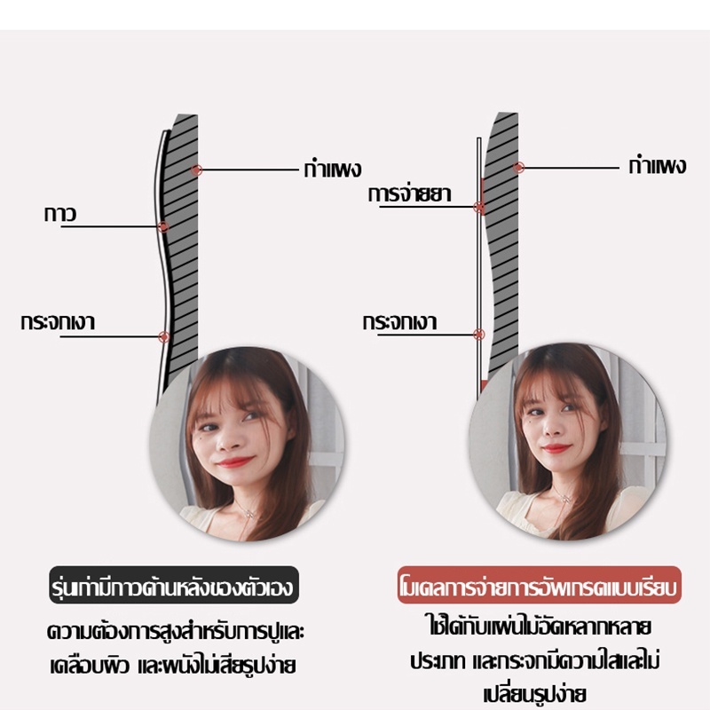 รูปภาพ 6