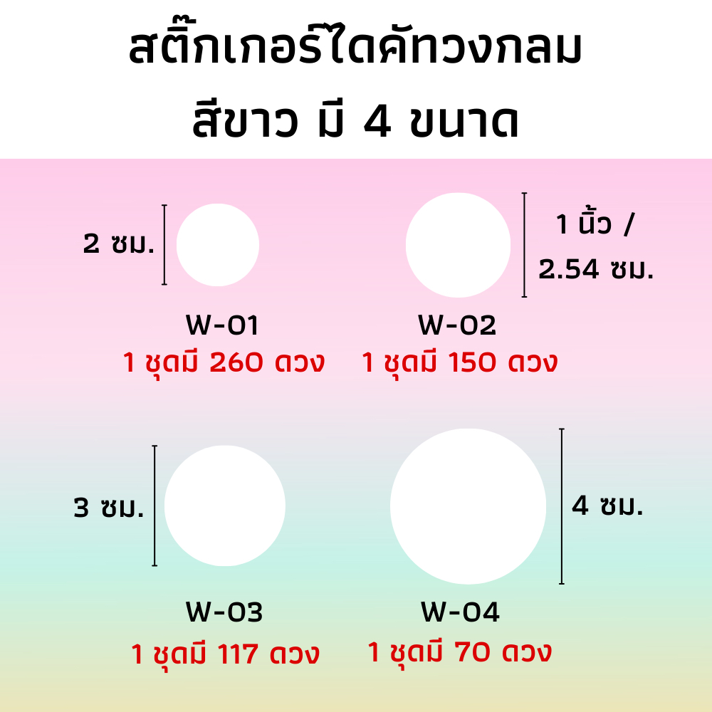 สติ๊กเกอร์วงกลมไดคัท สีขาว เงิน กระดาษคราฟ สติ๊กเกอร์แปะรูใส่หลอด แปะแก้วน้ำ แปะฝากล่อง