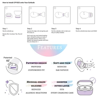 🇹🇭Spinfit CP1025 จุกหูฟัง ยางซิลิโคน หูฟังไร้สาย True Wireless ท่อสั้น Earphones Eartips