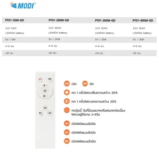 MODI ไฟสปอตไลท์โซล่าเซลล์ แสงเหลือง 50W200W300W400W IP65 ไฟพลังงานแสงอาทิตย์ solar light โซล่าเซลล์