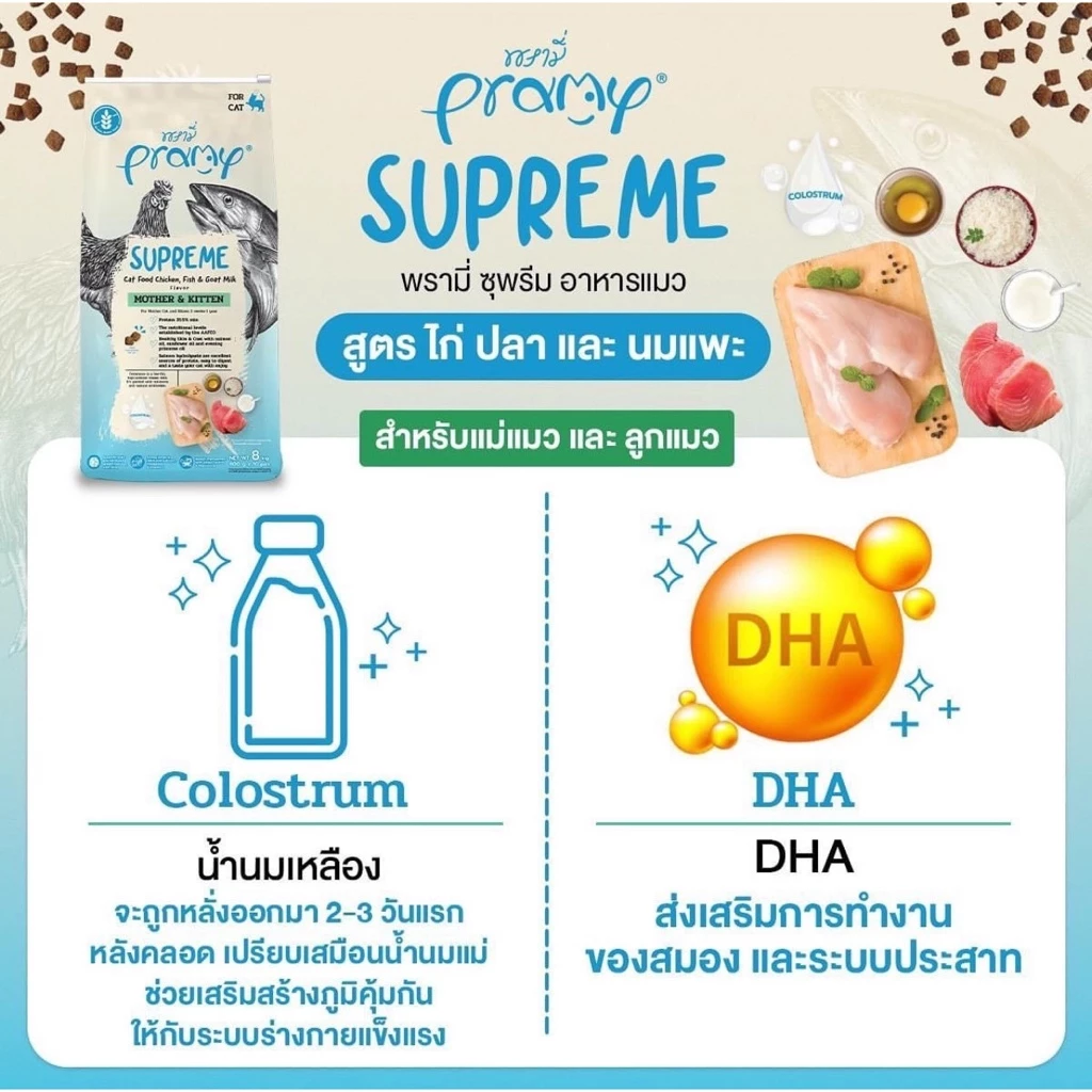 Pramy Supreme อาหารเม็ดแมว Mother Kitten Adult Indoor Skin&Coat แบ่งขาย thumbnail 3