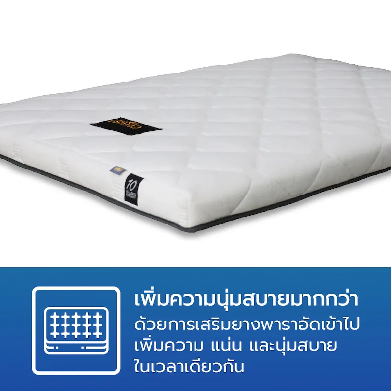 ที่นอนยางพาราเพื่อสุขภาพ SPAYA Microlatex 4 นิ้ว 3.5/5/6 ฟุต thumbnail 7
