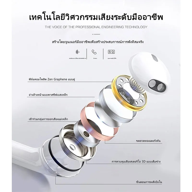 Kinkong สายหูฟัง USB-Type C ควบคุมสายสนทนา ไมโครโฟนชัด สำหรับ HIFI Android Universal โน๊ต8,9,10 i5 6 7 x xr