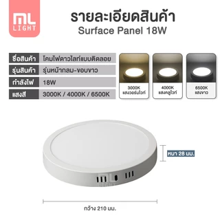 โคมไฟ ดาวน์ไลท์ 6W 12W 18W 24W ดาวไลท์ ติดลอย Downlight หน้ากลม / หน้าเหลี่ยม Panel LED แสงขาว / คลูไวท์ / วอร์มไวท์