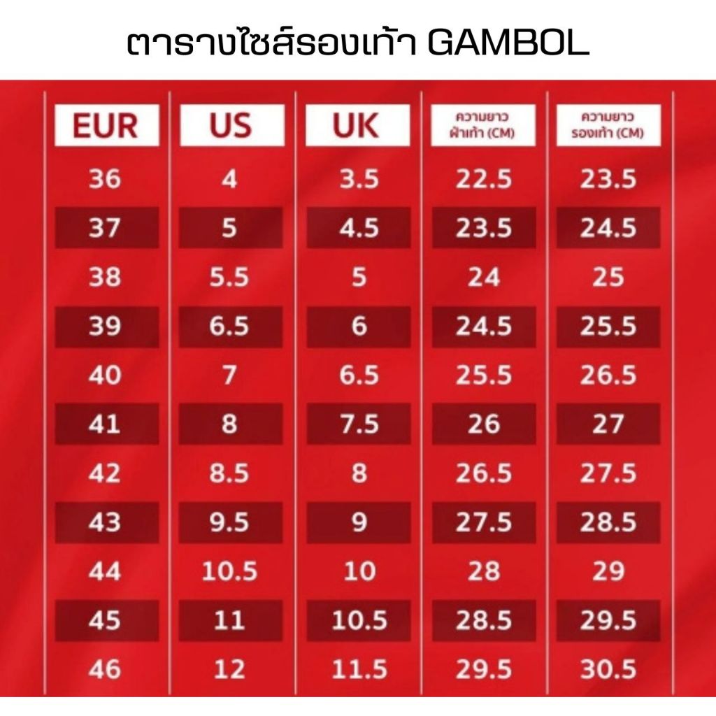 รองเท้าแกมโบล รุ่น GM11267 รองเท้าหนีบ ลุยน้ำได้ ทน มาพร้อมกับความนุ่มสบาย
