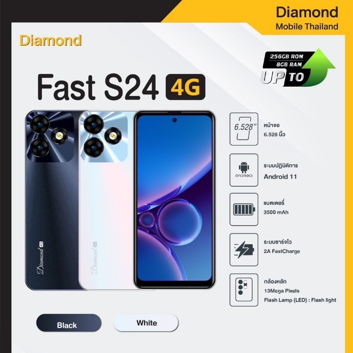 โทรศัพท์มือถือสมาร์ทโฟน Daimond Fast S24 Ram 3 Rom 64 หน้าจอ 6.528 นิ้ว Android 11