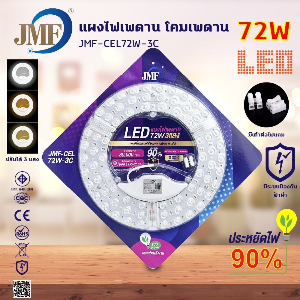 แผงไฟพดาน LED แผงโคมไฟแพดาน ขนาด28W1c 36W1c 36W3c 48W3c 60W1c 60W3c 72W3c