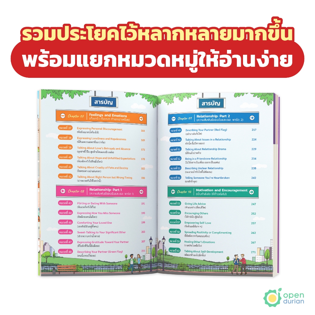 หนังสือ Say It Like A Native เล่มที่ 2 พูดแบบฝรั่ง ใครฟังก็ดูโปร! หนังสือภาษาอังกฤษ ภาษาอังกฤษ คำศัพท์by OpenDurian KDBS