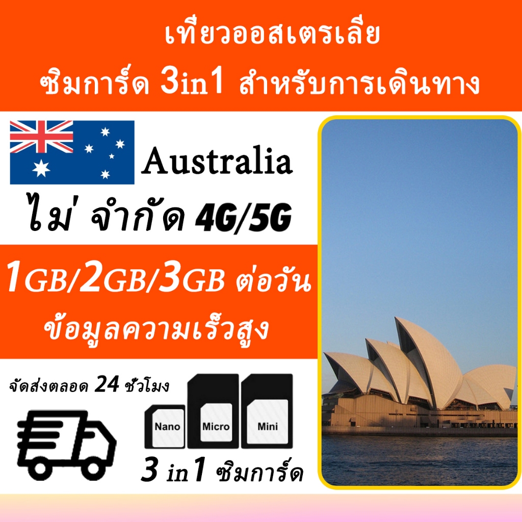 Australian SIM ซิมออสเตรเลีย ซิมเน็ตไม่จำกัด เน็ต 4G เต็มสปีดวันละ 1GB/2GB เลือกได้ 3~15 วันนิวซีแลนด์ซิม