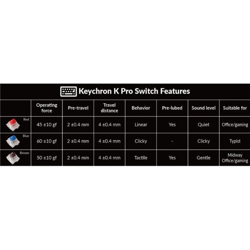 คีย์บอร์ด Keychron K4 Pro Wireless Mechanical Keyboard