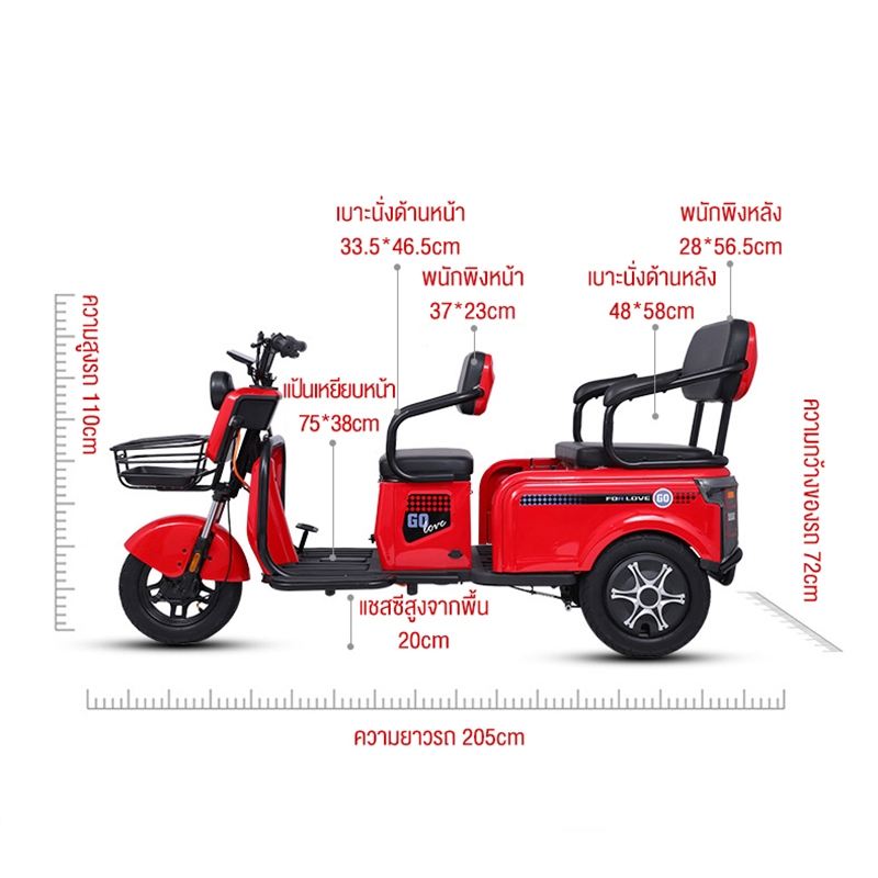 รูปภาพ 9