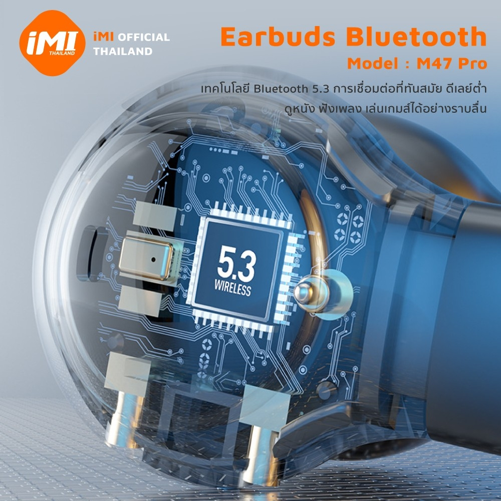 iMI หูฟังบลูทูธไร้สาย 5.3 แบบคลิปหนีบ พร้อมไมโครโฟน Wireless Bluetooth ควบคุมสัมผัส สําหรับเล่นเกม หูฟังไร้สาย
