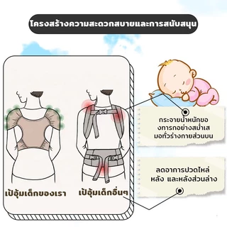 ผ้าอุ้มเด็ก เด็กแรกเกิด สวมใส่ง่ายสบาย น้ําหนักเบา ใส่ง่าย สําหรับแม่ และเด็ก