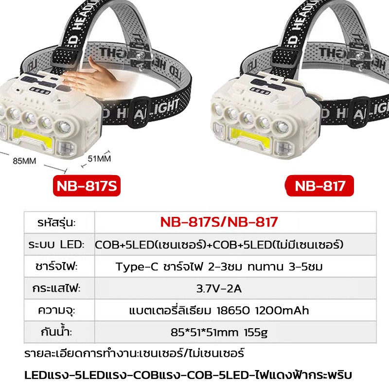 ไฟฉายคาดศีรษะ LED ชาร์จไฟ USB ไฟฉายคาดหัว สว่างมาก ใช้ รูปที่ 8