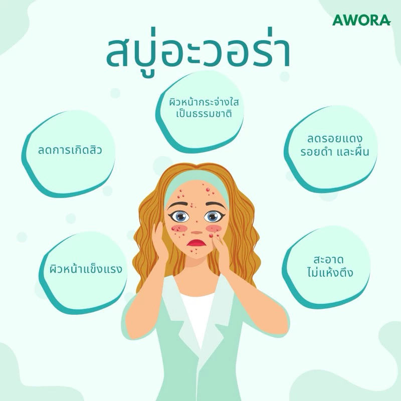 สบู่อะวอร่า สบู่ใบบัวบก สูตรลดสิว ขนาด 80g และ 30g thumbnail 7