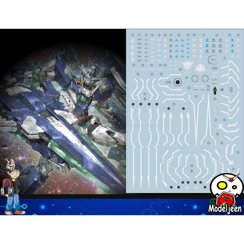 023 Water Decal MG1/100 Gundam OO Qan(T) Full Saber ยี่ห่อ S.I.M.P. Model Decal