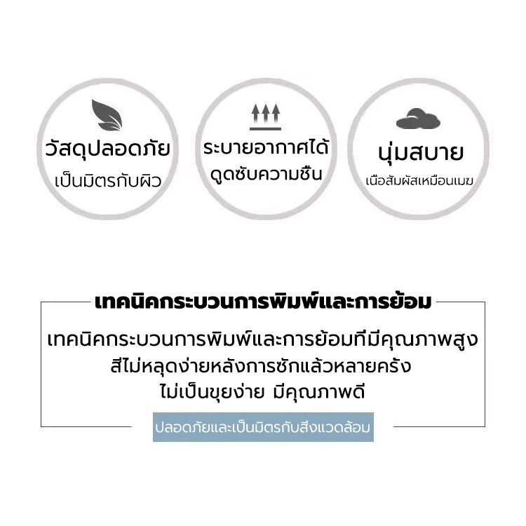 พร้อมส่ง！ปลอกผ้านวม  6 ฟุต/7 ฟุต (ปลอกผ้านวม+ผ้าปู+ปลอกหมอน*2) ครบชุด 4 ชิ้น ชุดปลอกผ้านวมทูโทน ผ้าฝ้ายซักนุ่ม thumbnail 9
