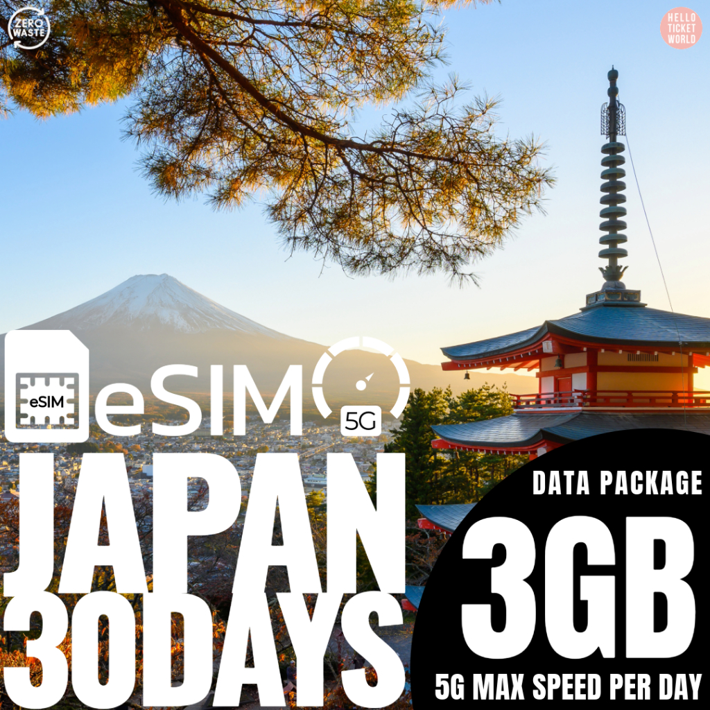 eSIM JAPAN อีซิมญี่ปุ่น - ดาต้าแพคเกจท่องเที่ยวญี่ปุ่น 30วัน เน็ต5Gเต็มสปีด Unlimited Data Package ซ