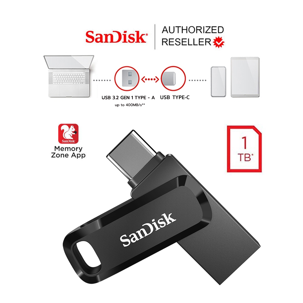 SanDisk Ultra Dual Drive Go 1TB USB 3.2 Gen1  Flash DriveType-C Speed 400mb/s (SDDDC3-1T00-G46) แฟลชไดรฟ์ ประกัน 5ปีSynnex